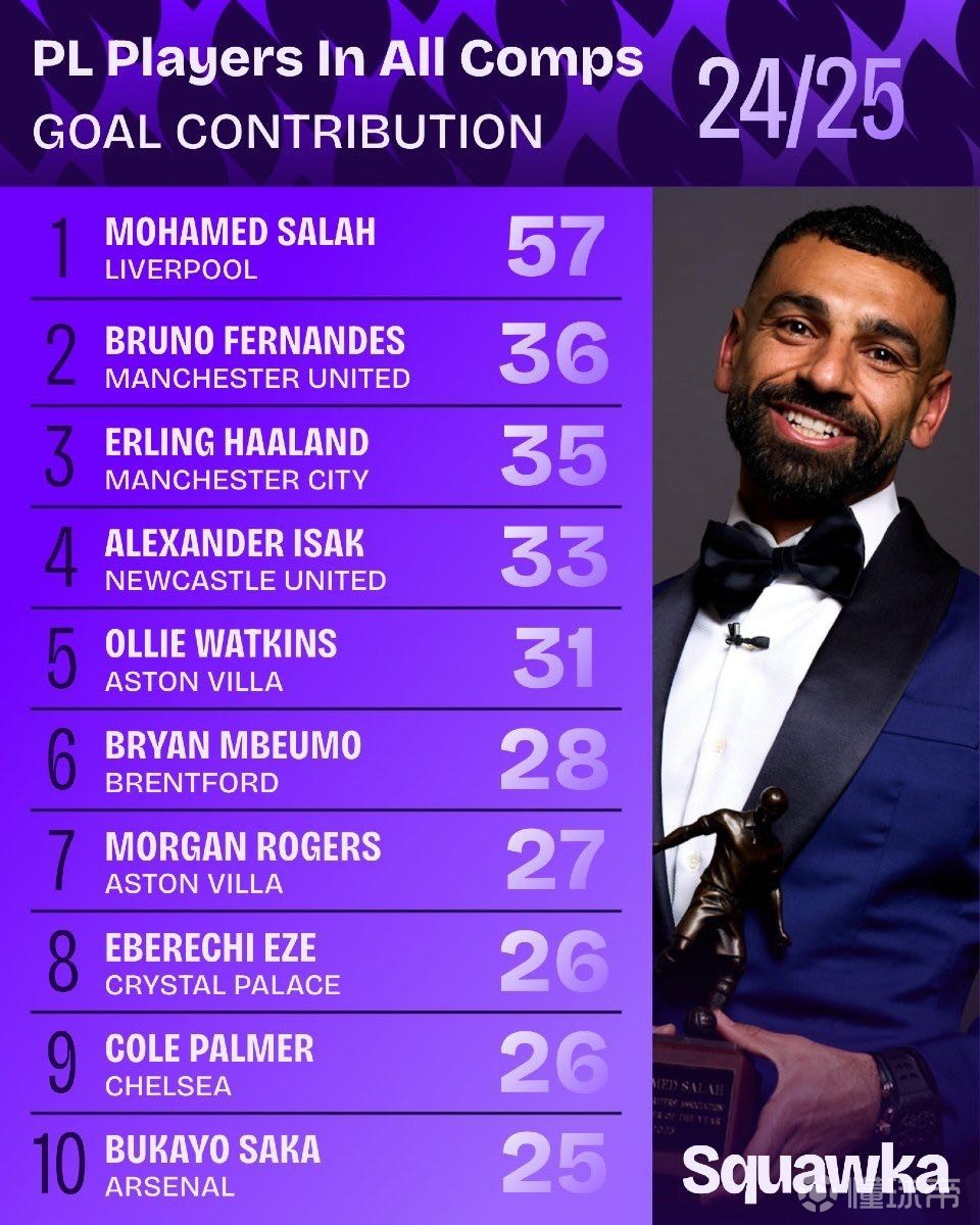 长持球推进 长持球推进