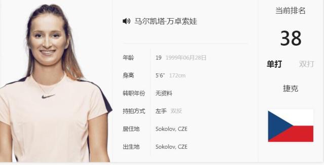 20赛季以 20赛季以